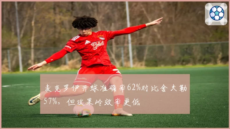 麦克罗伊开球准确率62%对比舍夫勒57%,但攻果岭效率更低